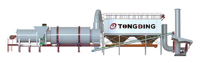 Triple Cylinder Rotary Dryer